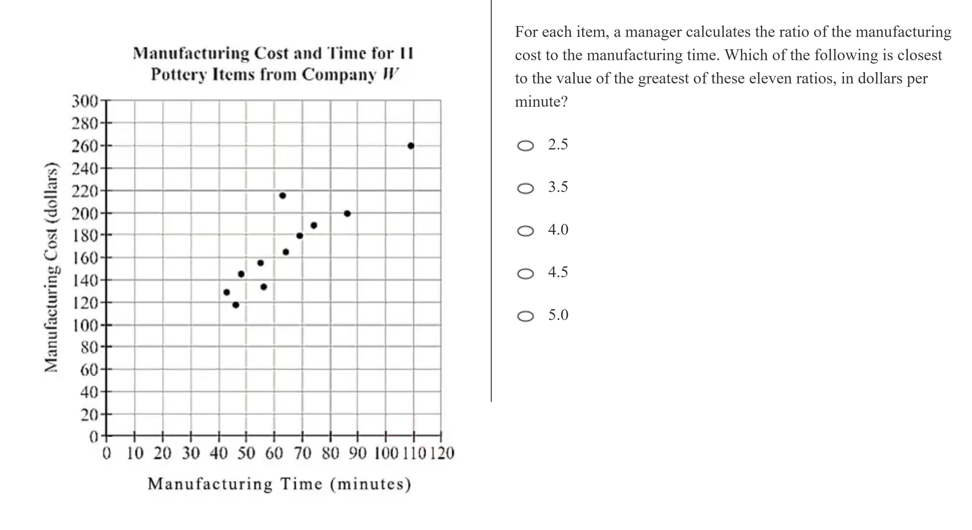 kmf math sprint practice